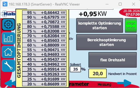 SmartServer RealVNC Frequenz- und Drehzahloptimierung für bis zu +25% Mehrertrag